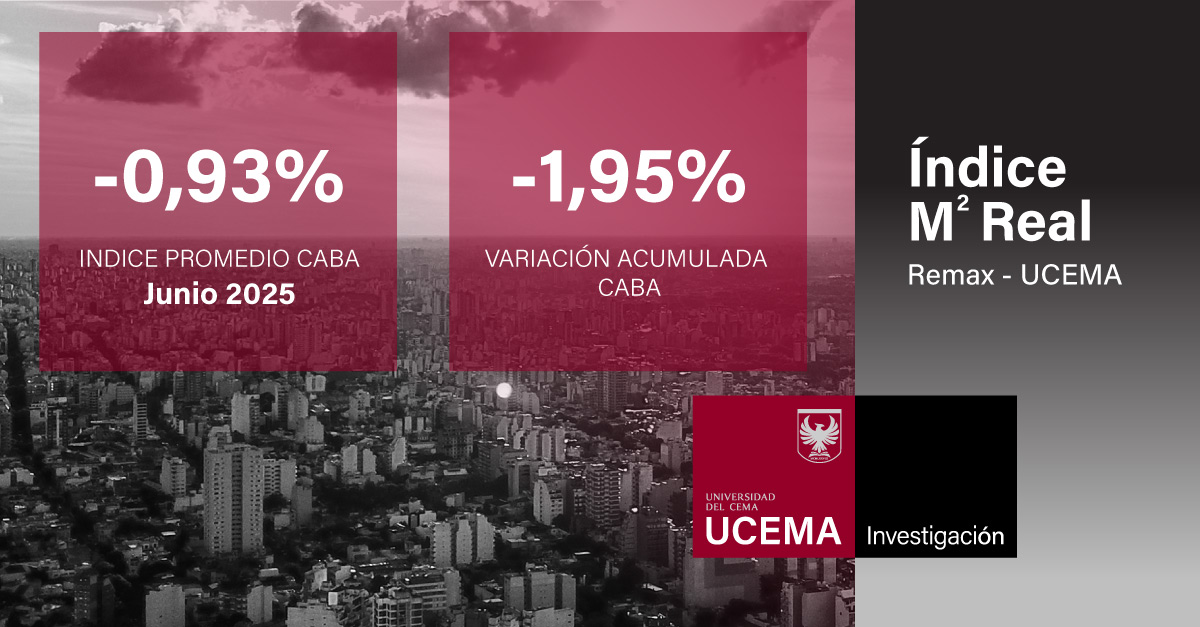 Indice M2 Remax - UCEMA